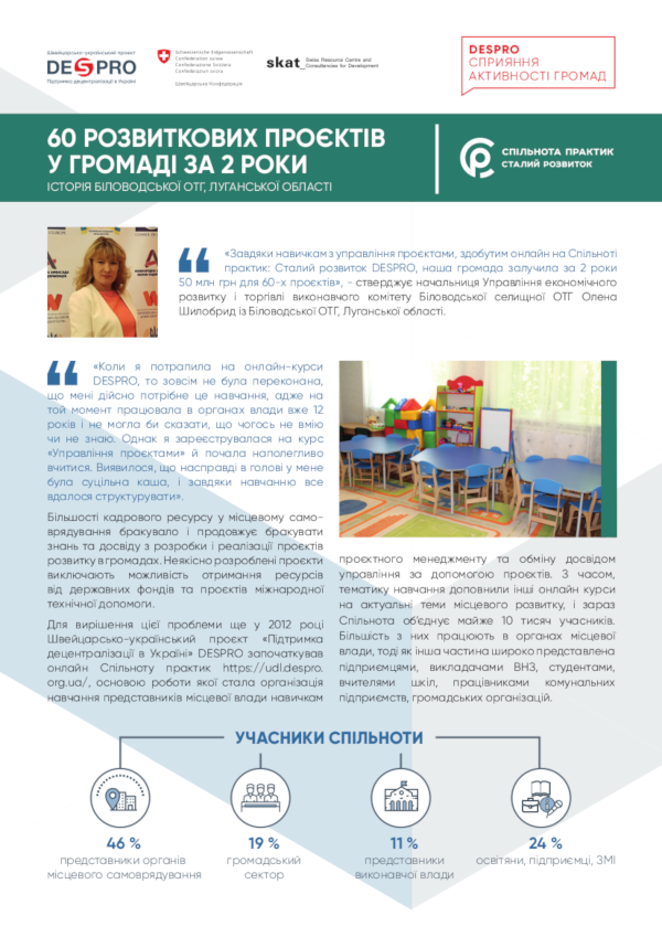 60 розвиткових проєктів у громаді за 2 роки: історія Біловодської ОТГ